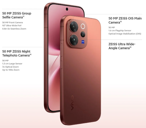 Vivo V70 Series camera specs. (Image credit - Vivo)a