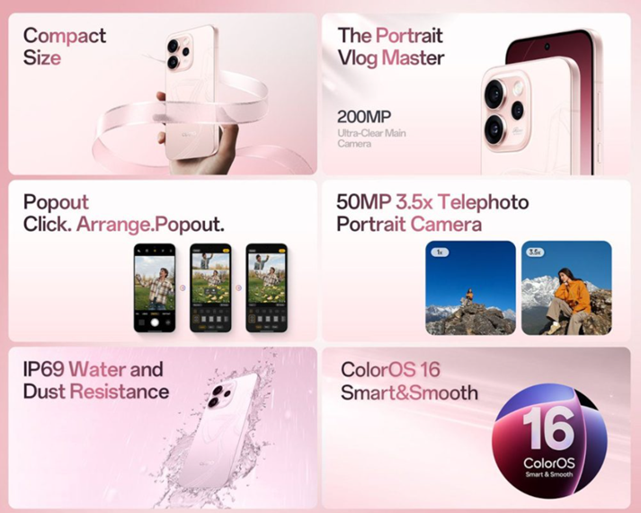 Oppo Reno15 Pro Mini key specs. (Image credit - Oppo)