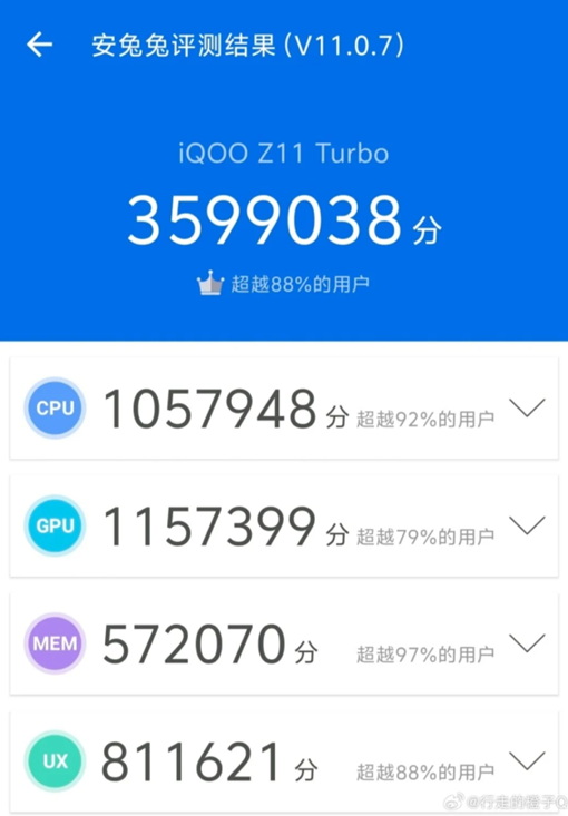 iQOO Z11 Turbo AnTuTu listing.