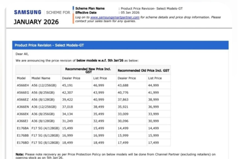 Samsung Price Hike details surface online. (credit - @yabhishekhd on X)
