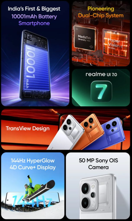 Realme P4 Power 5G key features. (Image credit - Realme)