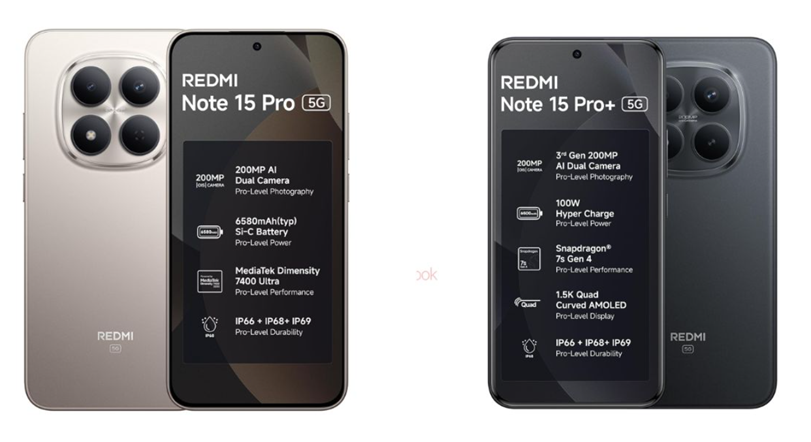 Redmi Note 15 Pro 5G Series. (Image credit - Redmi)