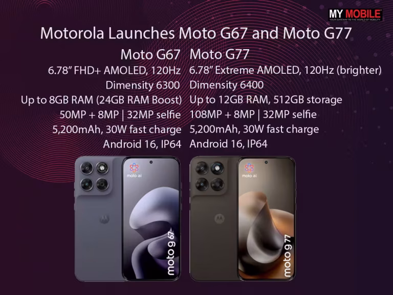Motorola Launches Moto G67 and Moto G77 – Specs, Features, Price and Availability