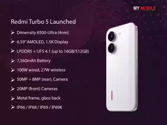redmi-turbo-launched (1)
