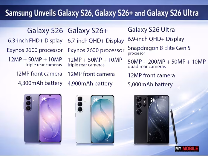 Samsung-Unveils-Galaxy-S26,-Galaxy-S26+-and-Galaxy-S26-Ultra (1) Samsung-Unveils-Galaxy-S26-Galaxy-S26-and-Galaxy-S26-Ultra