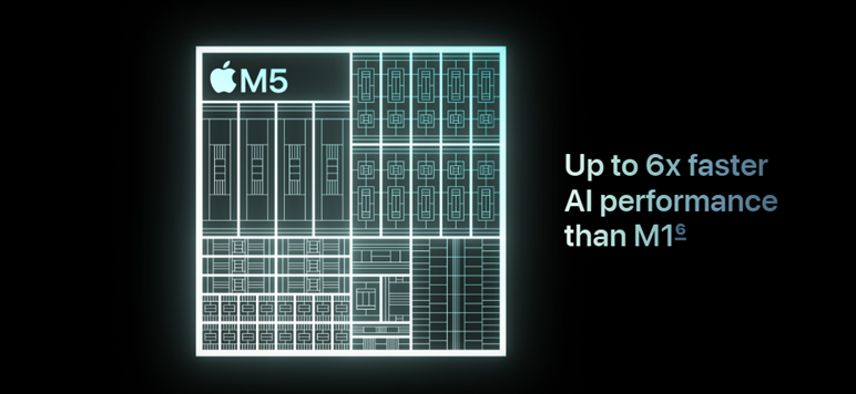 M5 Pro and M5 Max MacBook Pro models could be arriving on March 2. (Image credit - Apple)