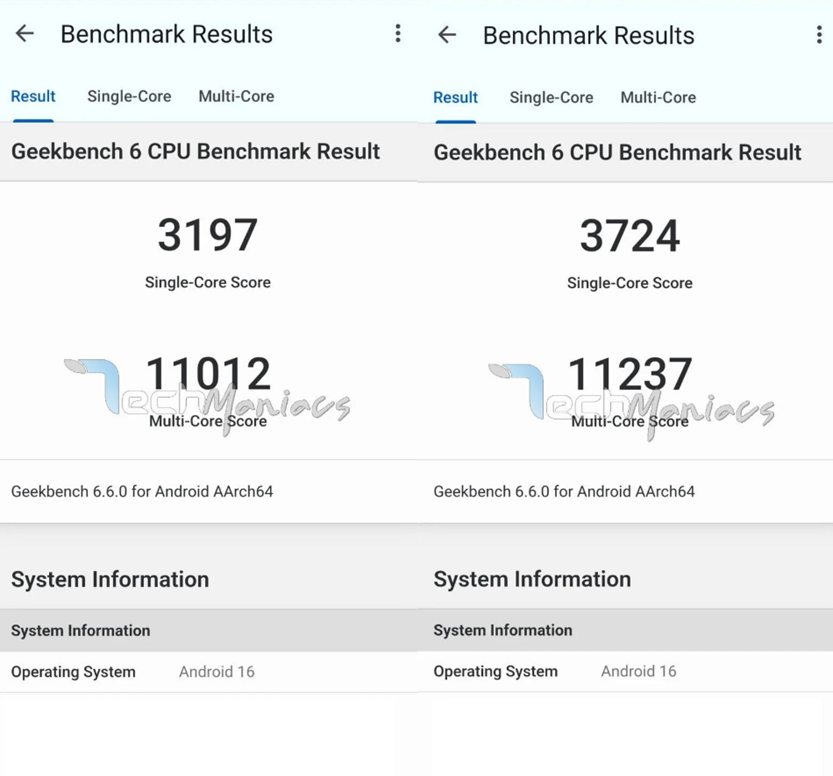 Exynos 2600-powered Galaxy S26 (left) vs Snapdragon 8 Elite Gen 5-powered Galaxy S26 Ultra (right) benchmarks. (Screenshot by TechManiacs)