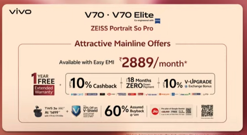 Vivo V70 Elite and Vivo V70 launched in India with a bunch of exciting mainline and online offers. (Image credit - Vivo)