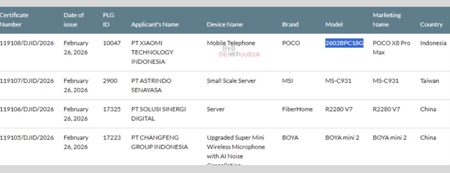 Poco X8 Pro Max on the SDPPI certification platform.