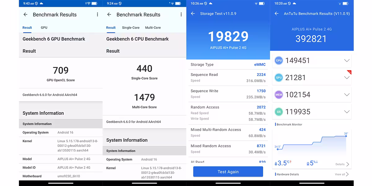 Ai+ Pulse 2 Bench Mark Score