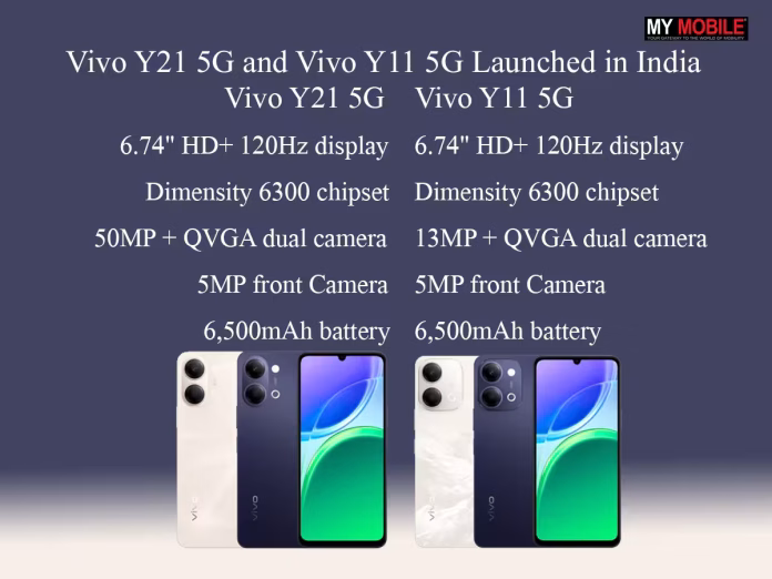 Vivo Y21 5G and Vivo Y11 5G Launched in India