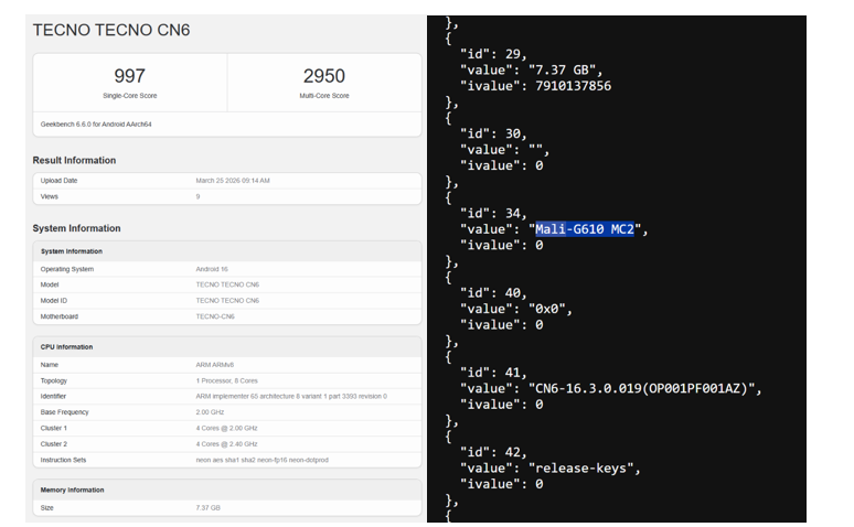 Tecno Camon Slim 5G spotted on Geekbench. (Screenshot by Xpertpick)