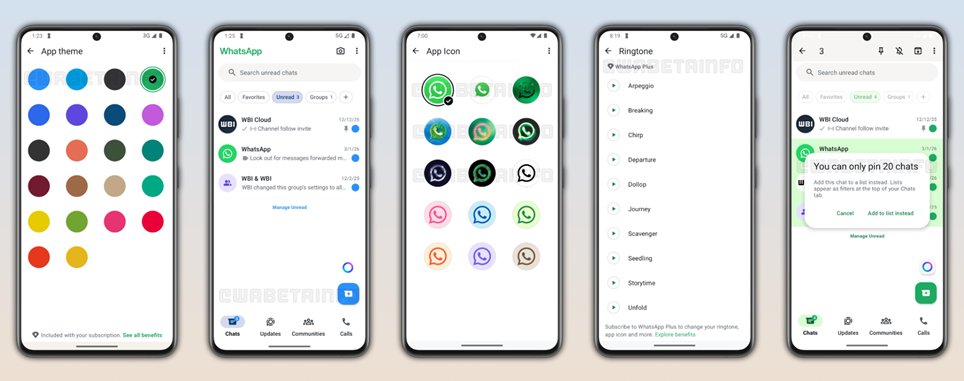 Features to expect with the WhatsApp Plus subscription model. (Image credit - WABetaInfo)