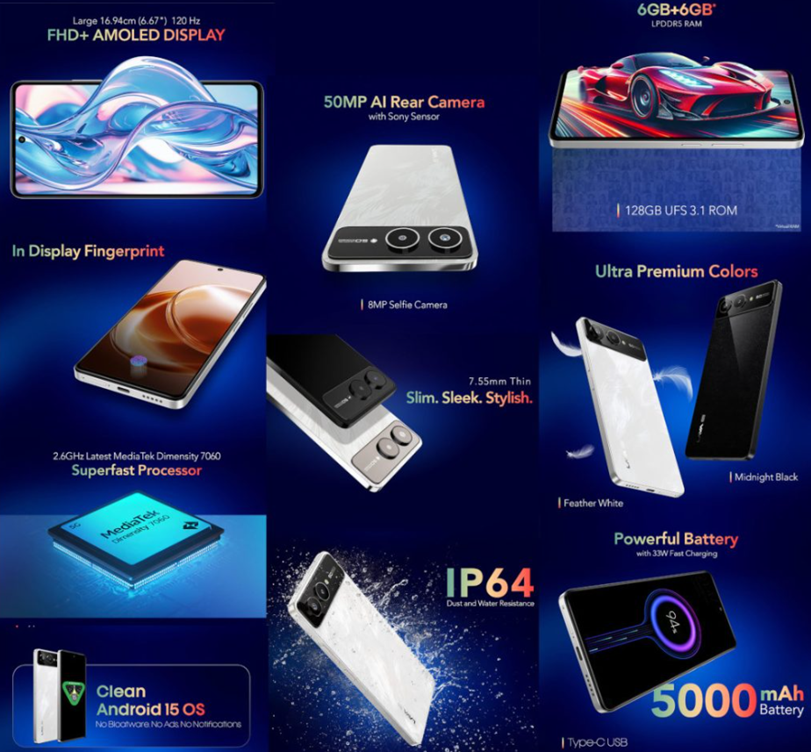 Lava Bold 2 5G features. (Image credit - Lava)