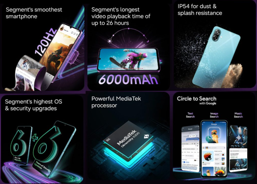 Samsung Galaxy M17e 5G key features. (Image credit - Samsung)