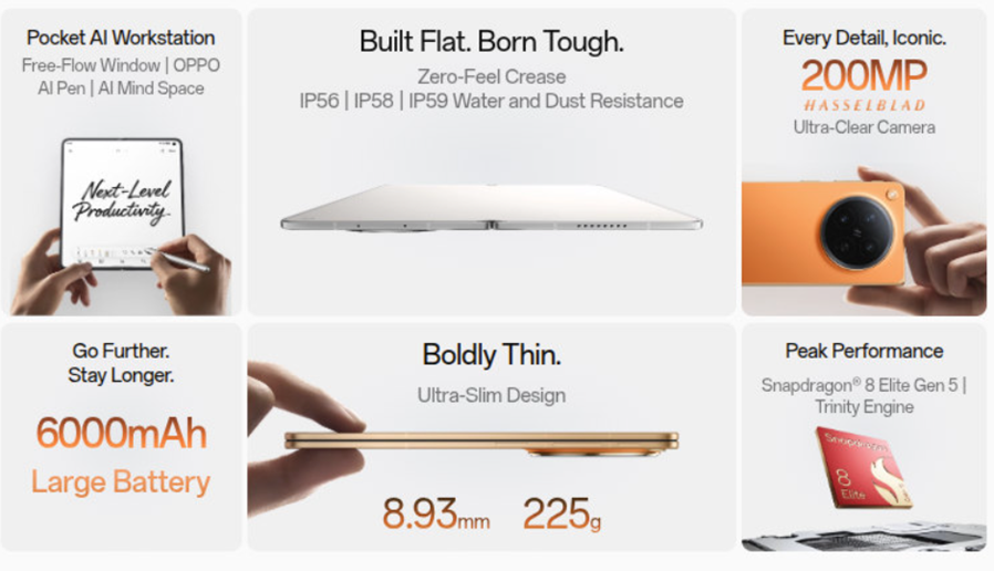 Oppo Find N6 Foldable features. (Image credit - Oppo)