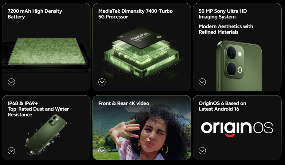 Vivo T5x 5G key features. (Image credit - Vivo)
