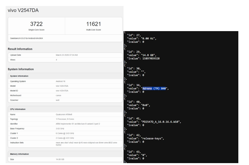 Vivo X300 Ultra on Geekbench.