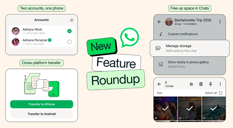 New WhatsApp update. (Image credit - WhatsApp)