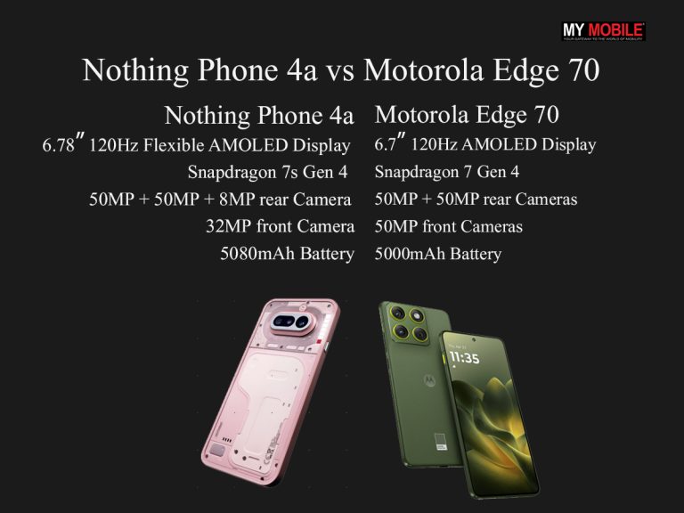 Nothing Phone 4a vs Motorola Edge 70 – Comparing Features, Cameras, Battery and Price in India