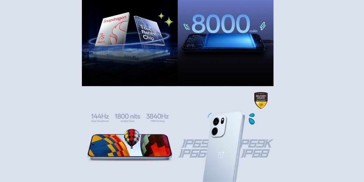 OnePlus Nord CE6 Specs (Pic Credit: @TechHome100 on X)