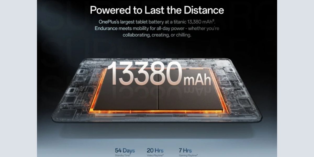 : OnePlus Pad 4 will feature a massive battery of 13,380mAh and support 80W SUPERVOOC fast charging (Pic Credit: @rajAnoop on X)