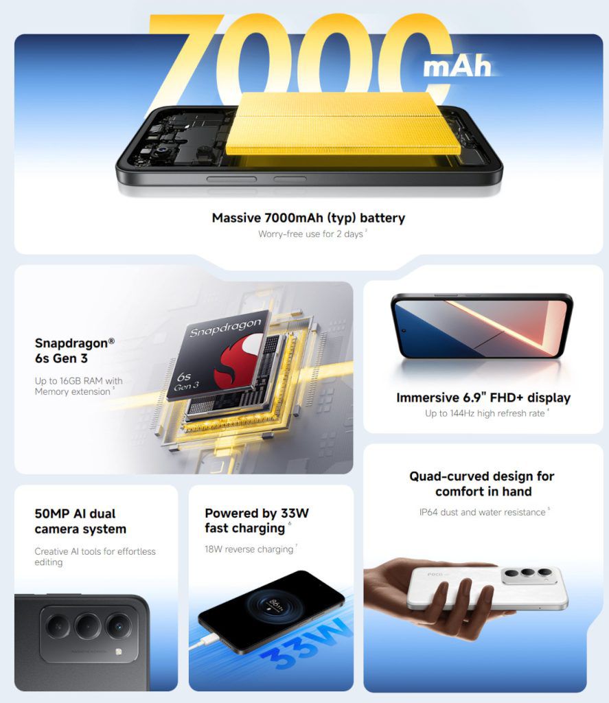 POCO M8s 5G specifications