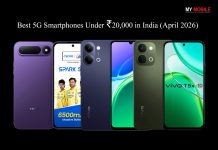 Best 5G Smartphones Under ₹20,000 in India (April 2026) – Tecno Spark 50 5G, Vivo Y21 5G, iQOO Z11x 5G and More