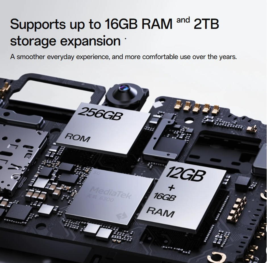 Caption: Oppo A6K 5G Comes in 8GB and 12 GB RAM Storage (Pic Credit: Oppo)