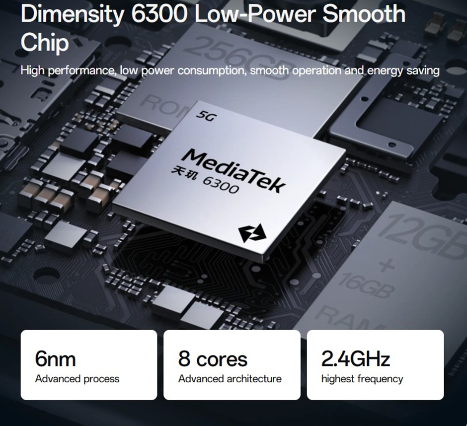 Oppo A6K 5G is Powered by MediaTek Dimensity 6300 chip (Pic Credit: Oppo)