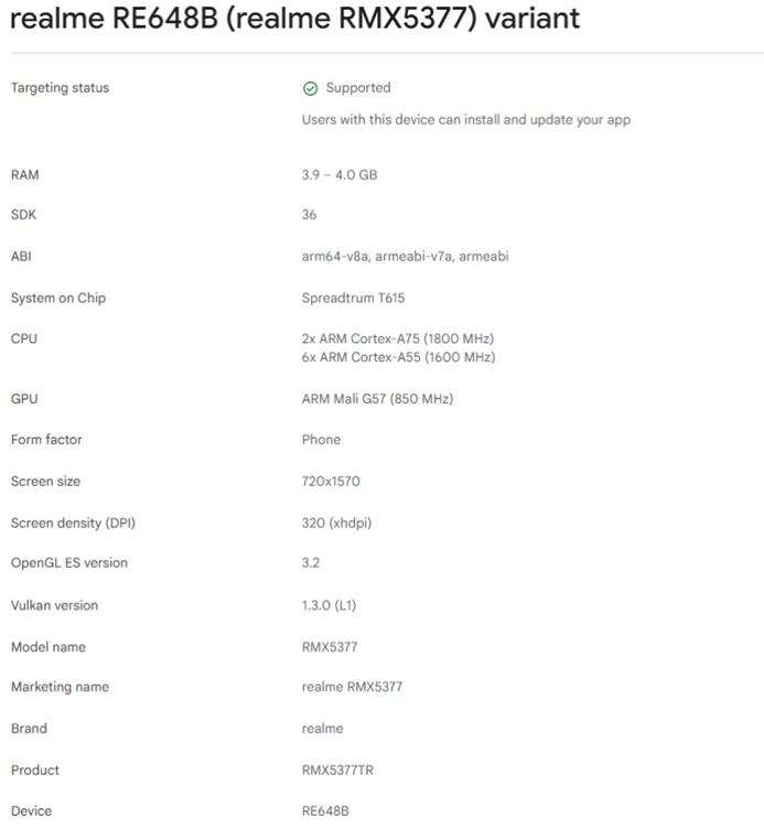 Realme C100i Google Play Console listing