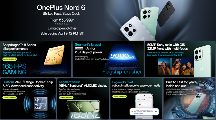 OnePlus Nord 6 key features.