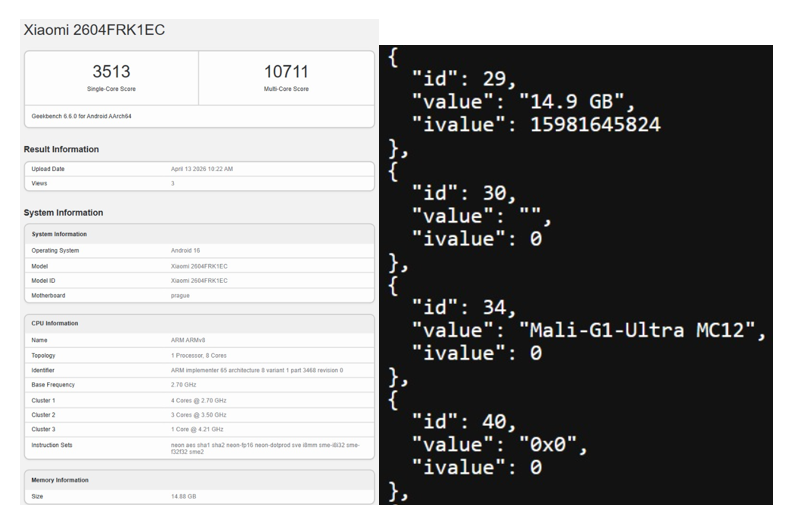 Redmi K90 Max - Geekbench Listing.