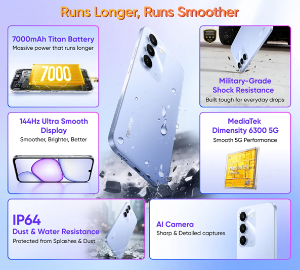 Realme C83 5G key features. (Image credit - Realne)