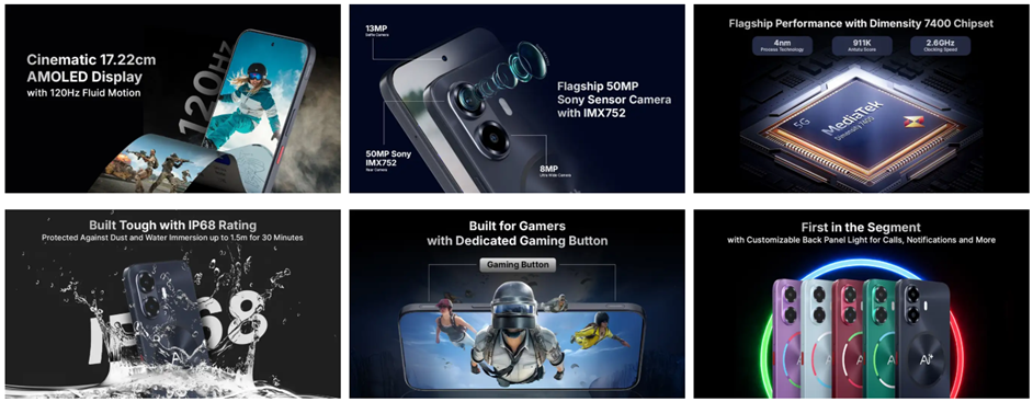 Ai+ Nova 2 Ultra features.