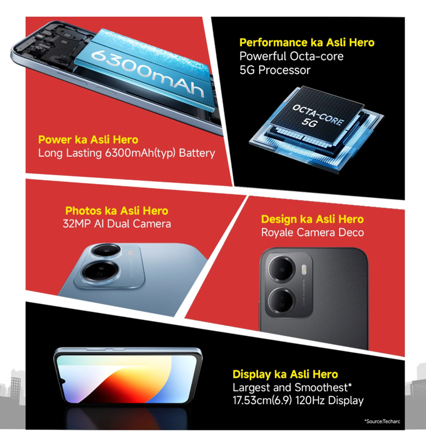 Redmi 15A 5G key features. (Image credit - Redmi)