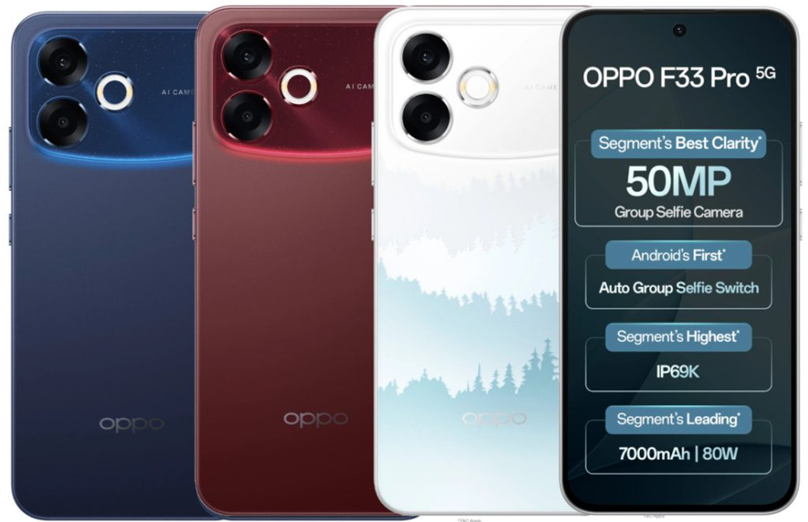 Oppo F33 Pro 5G. (Image credit - Oppo)