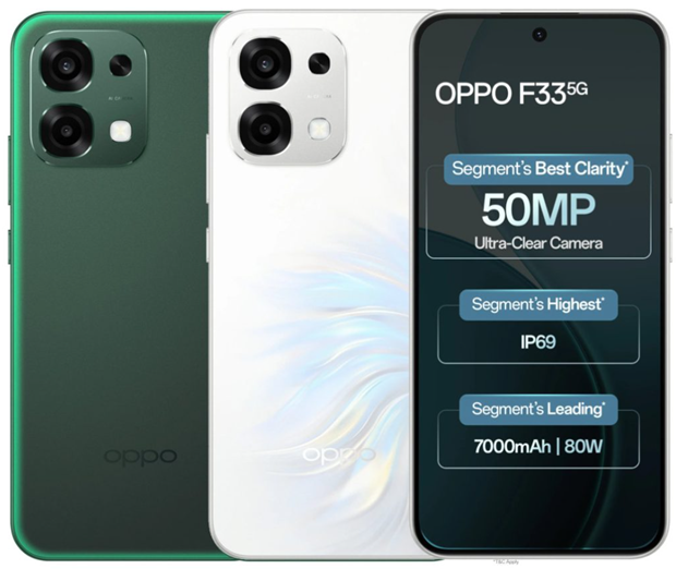 Oppo F33 5G. (Image credit - Oppo)