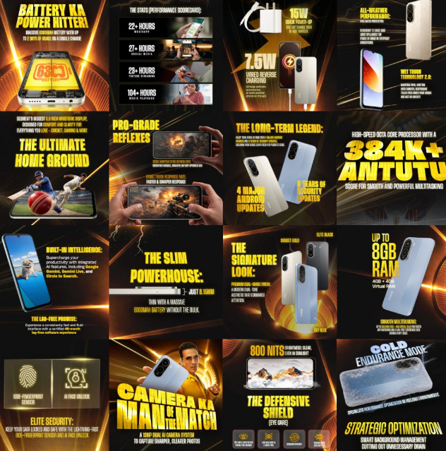 POCO C81X: Specifications, Features, and Details