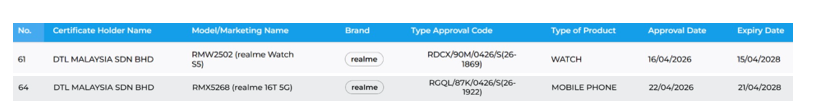 Realme 16T 5G and Realme Watch S5 - Certification Details.