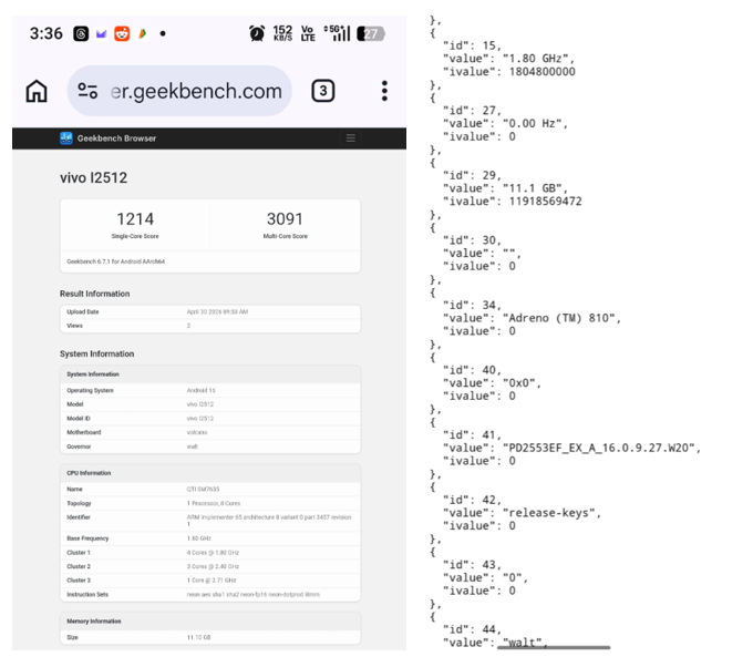 iQOO Z11 on Geekbench. (Screenshot by @yabhishekhd on X)