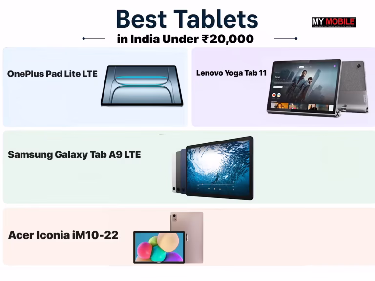 Best Tablets in India Under ₹20,000