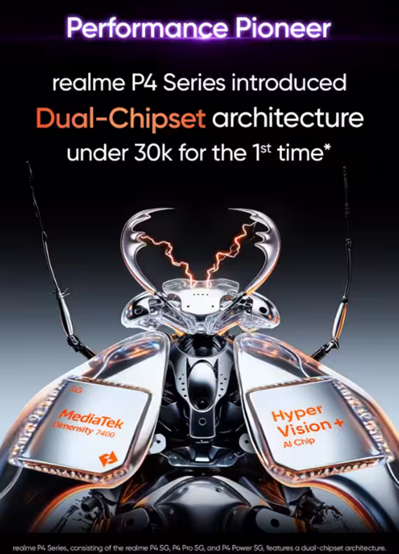 Realme P4R 5G dual chipset architecture tipped. (Image credit - Realme)