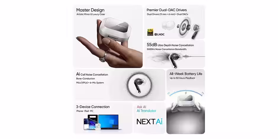 realme Buds Air8 Pro specs and features (Pic Credit: @TechHome100 on X)