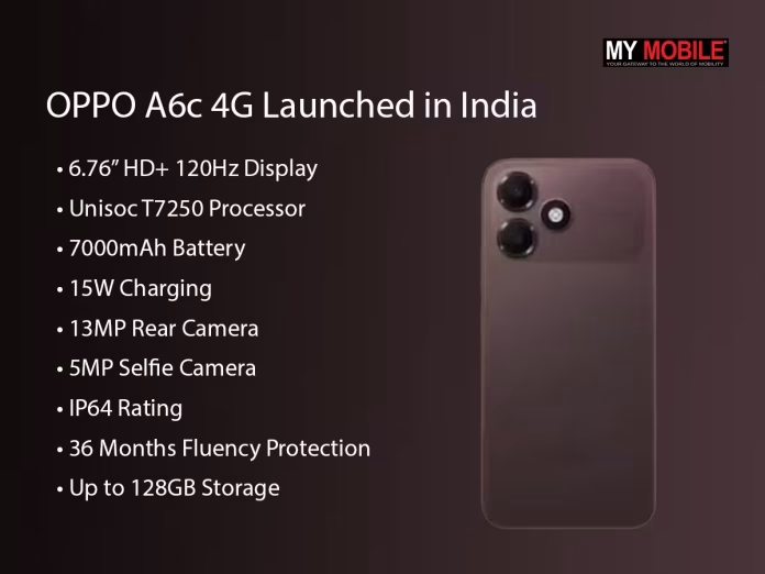 oppoa6c