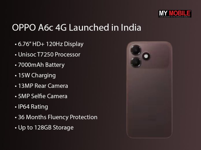 oppoa6c