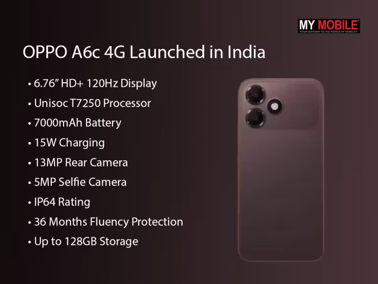 OPPO A6c 4G Launched in India With 7000mAh Battery and 120Hz Display