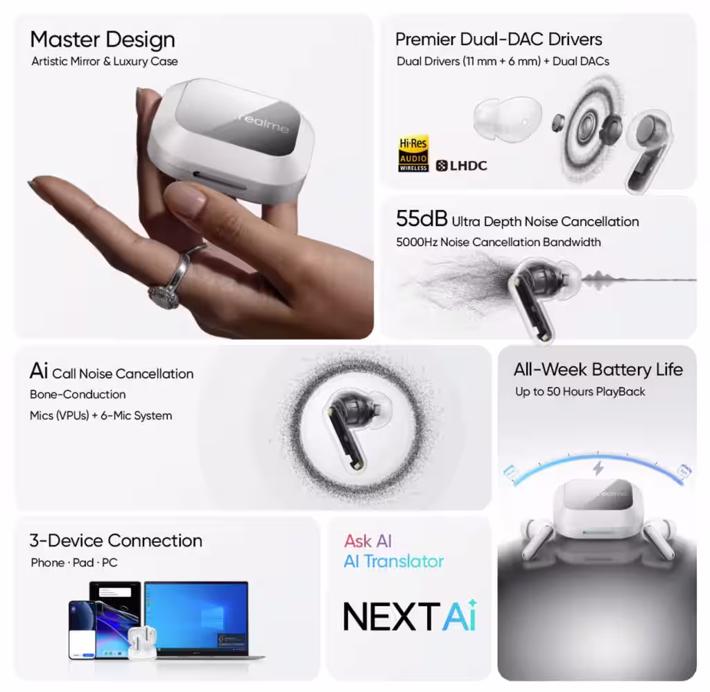 realme Buds Air8 Pro specs and features (Pic Credit: @TechHome100 on X)