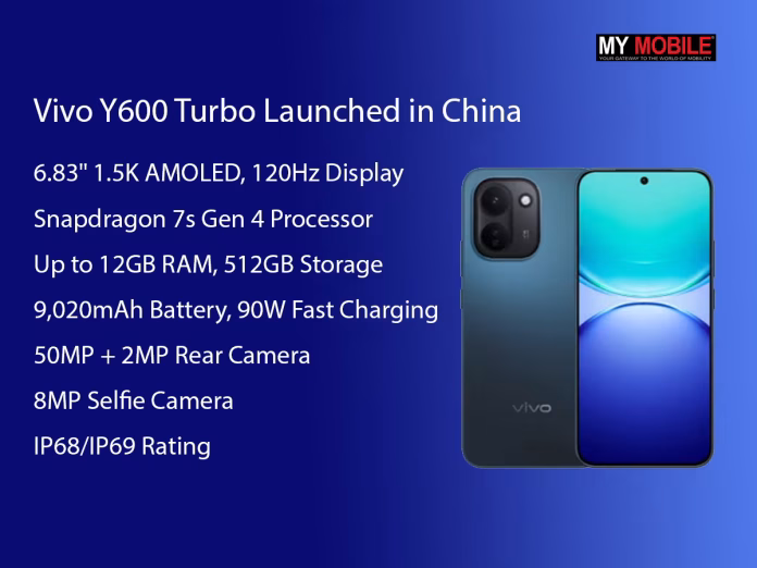 vivoy600