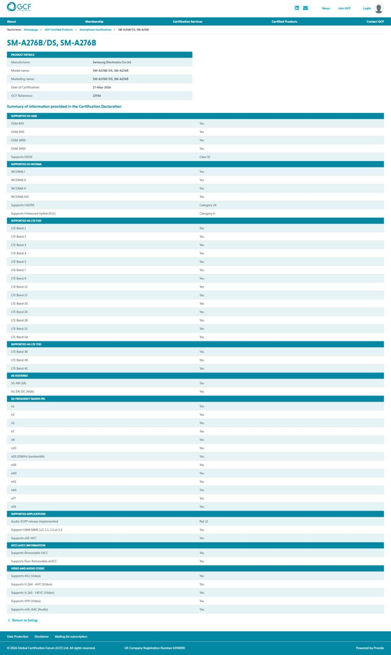 Samsung Galaxy A27 5G GCF Certification. (Screenshot by TheTechOutlook)